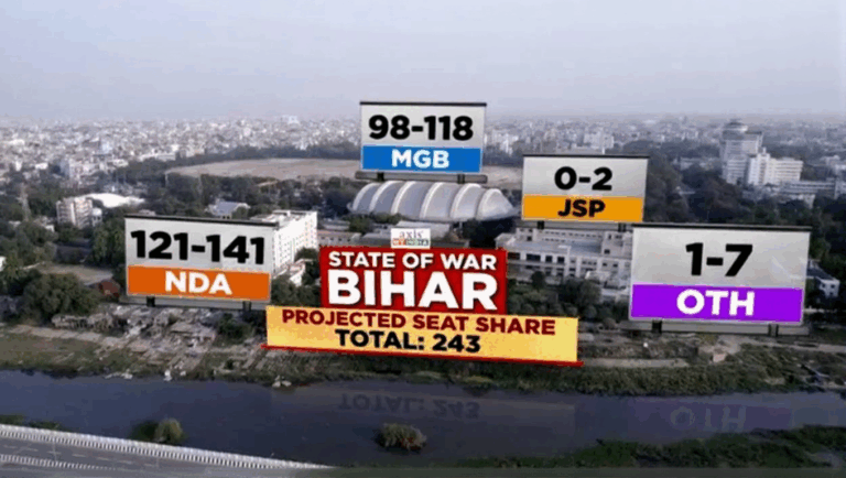 biharelection2025aneck-and-neckfinishpredicted-s0-original-sixteen-to-nine-265a94b8-e2bb-48c6-8a14-02536a33f896